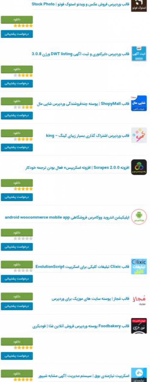 اکانت پوسته های وردپرس